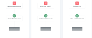 Visual automations in Convertkit